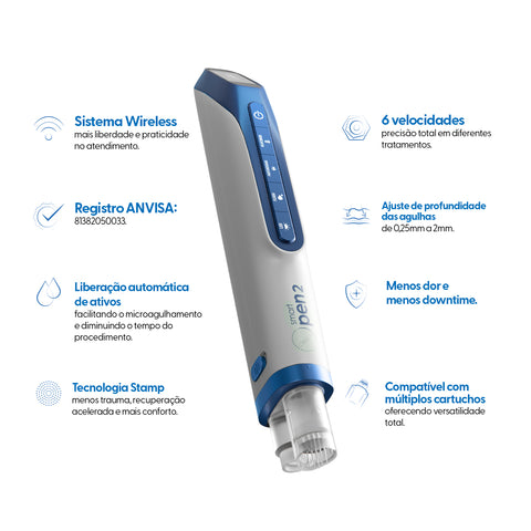 Smart Pen 2 - Caneta de Microagulhamento Elétrico de Infusão | Smart GR
