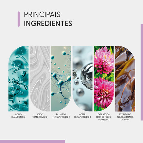 Sérum Peptide Skin Peptídeos Anti‑idade – 30 ml | Smart GR