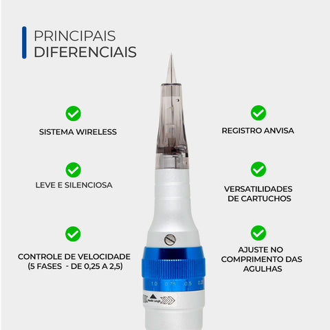 Smart Pen + Suporte Especial | Smart GR