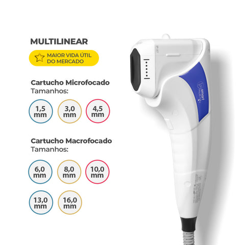 Smart Multi HIFU Ultrassom Macro e Microfocado Avançado | Smart GR