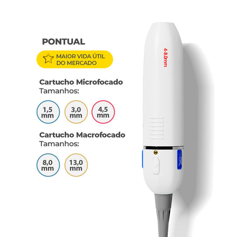 Smart Multi HIFU Ultrassom Macro e Microfocado Avançado | Smart GR