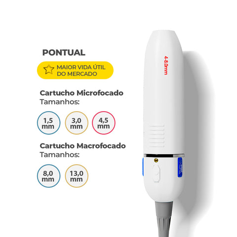 Smart Multi HIFU Ultrassom Macro e Microfocado Intermediário | Smart GR