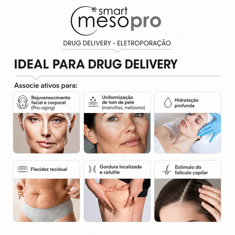 Eletroporação: o que é e por que está em alta na estética
