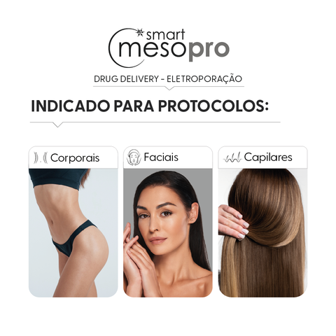 Smart Meso Pro, Mesoterapia por Eletroporação — vista adicional, Smart GR