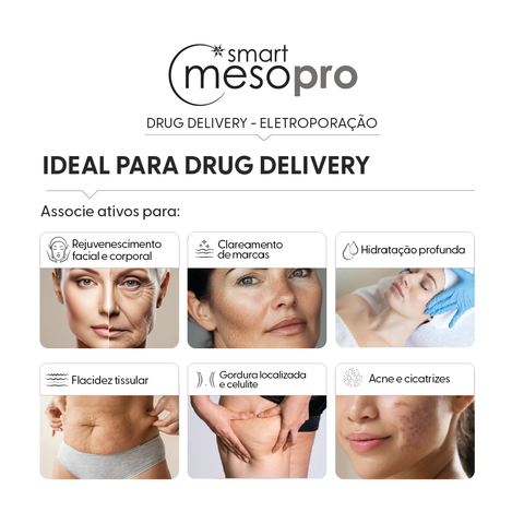 Smart Meso Pro Mesoterapia por Eletroporação - Smart GR