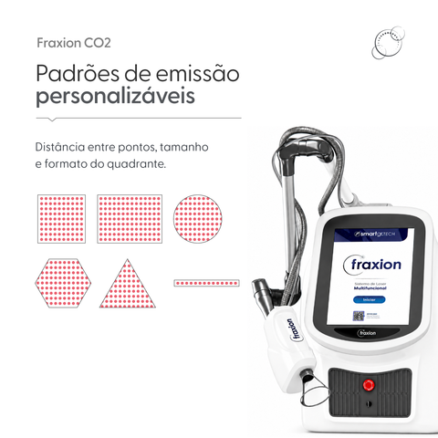 Fraxion - Laser de CO2 - Fracionado e não fracionado com microcoring | Smart GR