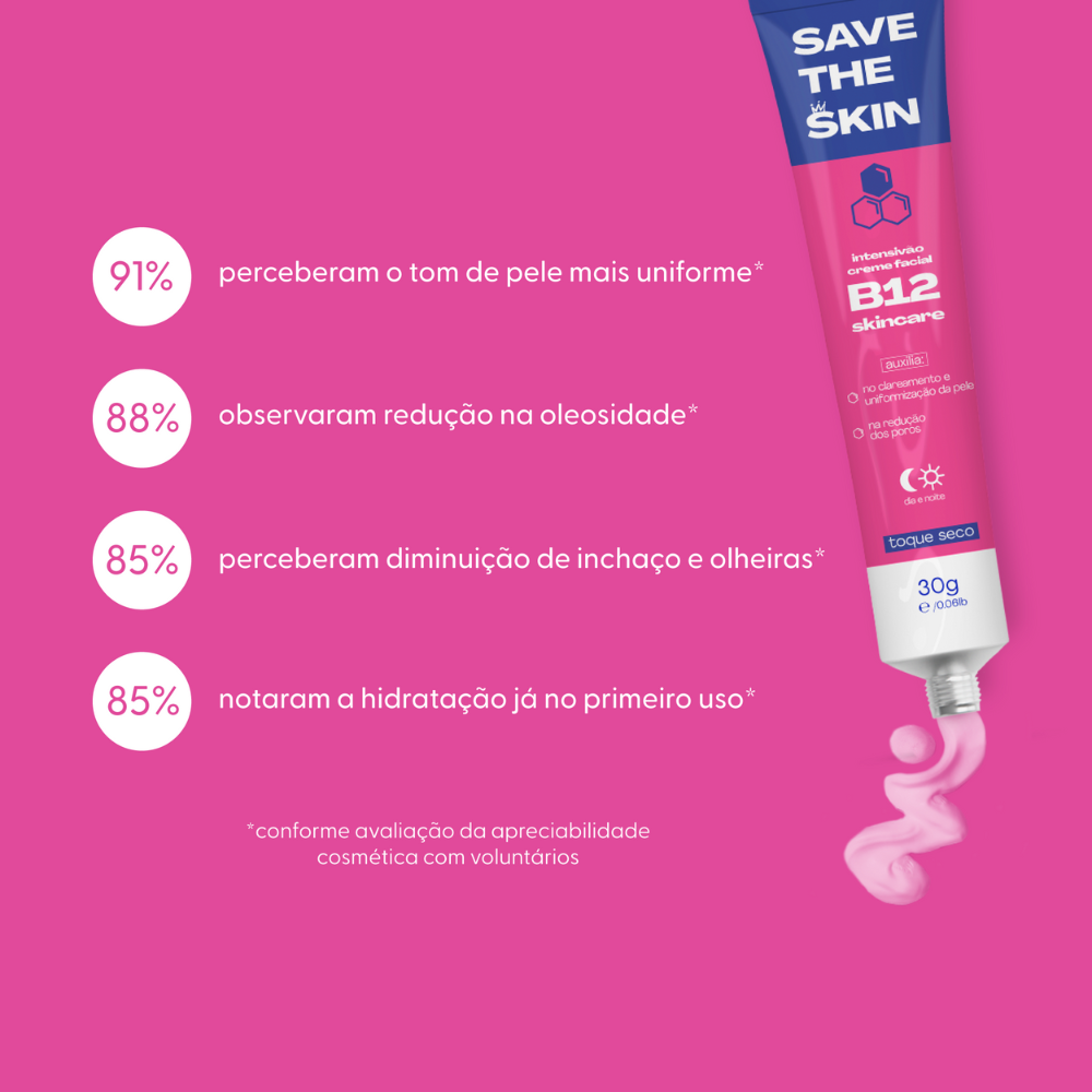 B12 Intensivão Creme Facial Save The Skin, 30 g — embalagem do produto