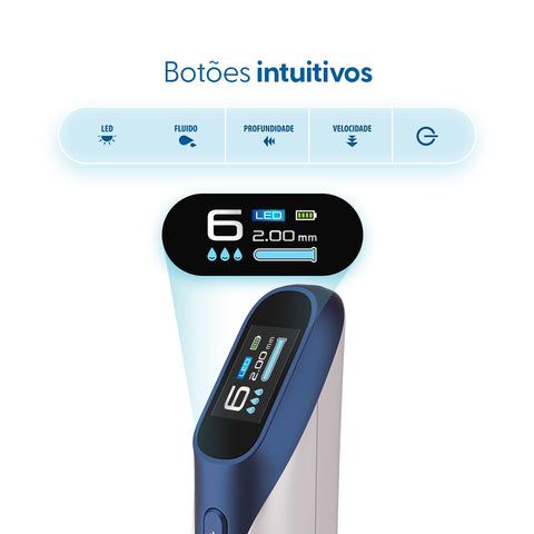 Smart Pen 2 - Caneta de Microagulhamento Elétrico de Infusão | Smart GR