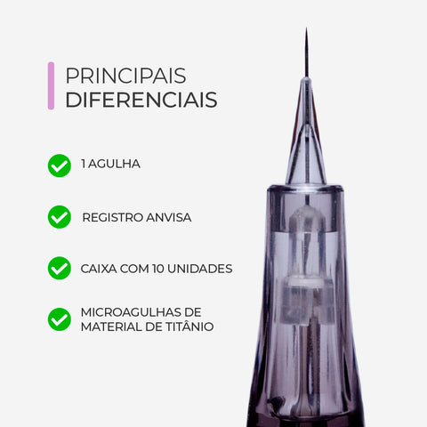 Cartucho Smart Pen Preto, 01 agulha, caixa com 10 unidades — embalagem do produto, Smart GR