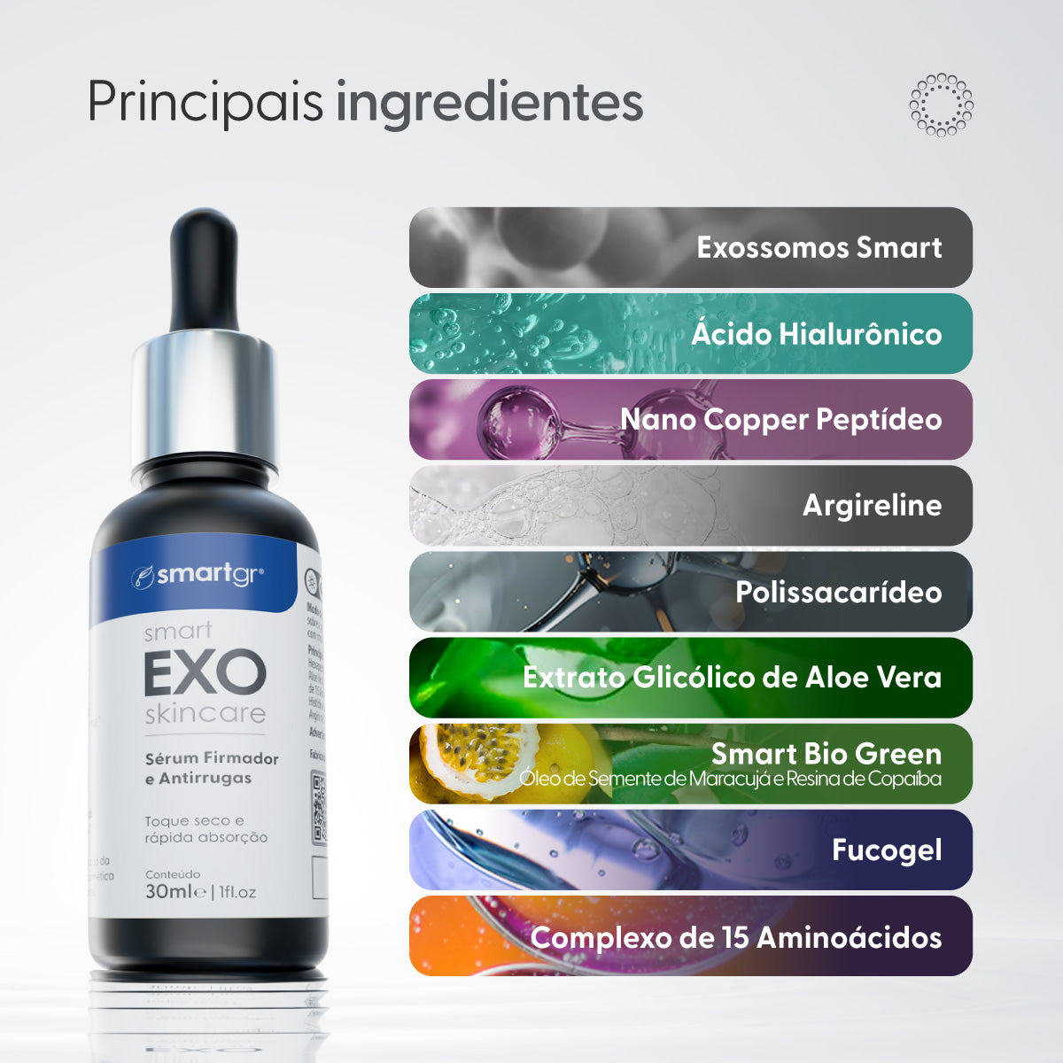 Sérum GHK-Cu Exo 30ml | Peptídeo de Cobre e Exossomos – Smart GR