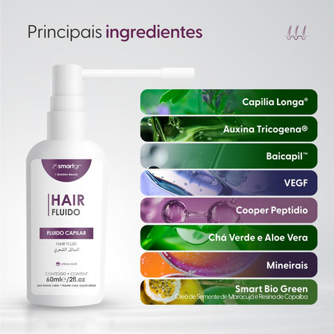 Smart Kit Hair Antiqueda GHK-Cu — Smart Hair Fluido GHK-Cu, Smart GR