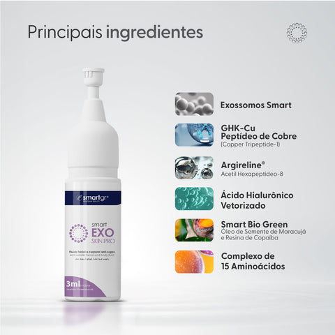 Smart Exo Skin Pro - GHK-Cu e Exossomos – 5 x 3 ml | Smart GR
