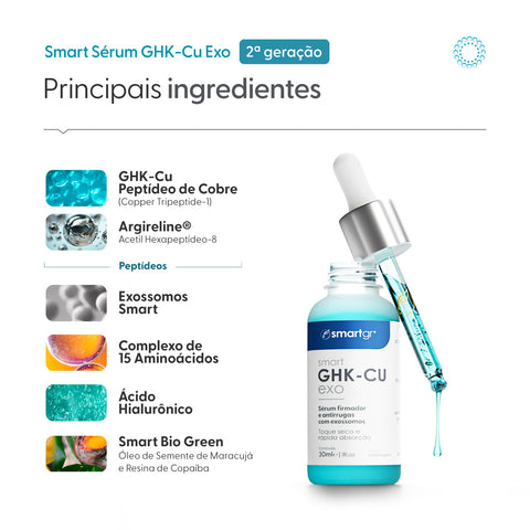 Sérum Smart GHK-Cu Exo, 2ª Geração, 30 ml — embalagem do produto, Smart GR
