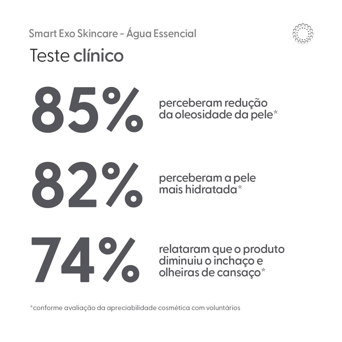 Tônico Exossomos, Água Essencial, 120 ml — embalagem do produto, Smart GR