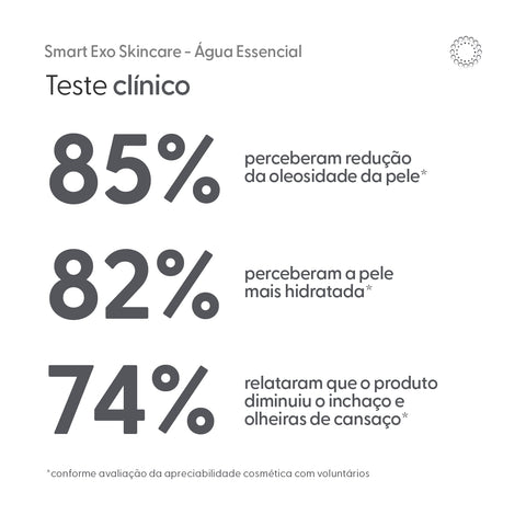 Tônico Exossomos, Água Essencial, 120 ml — embalagem do produto, Smart GR