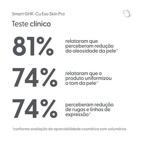 Smart Exossomas e GHK-Cu Skin Pro, 5 x 3 ml — embalagem do produto, Smart GR