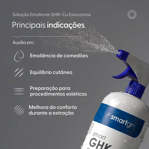 Kit Limpeza de Pele Profissional — Solução Emoliente GHK-Cu Exo, Smart GR