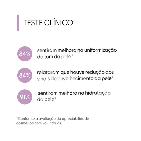 Smart Peptide Skin Pro, 5 x 5 ml — teste de produto, Smart GR