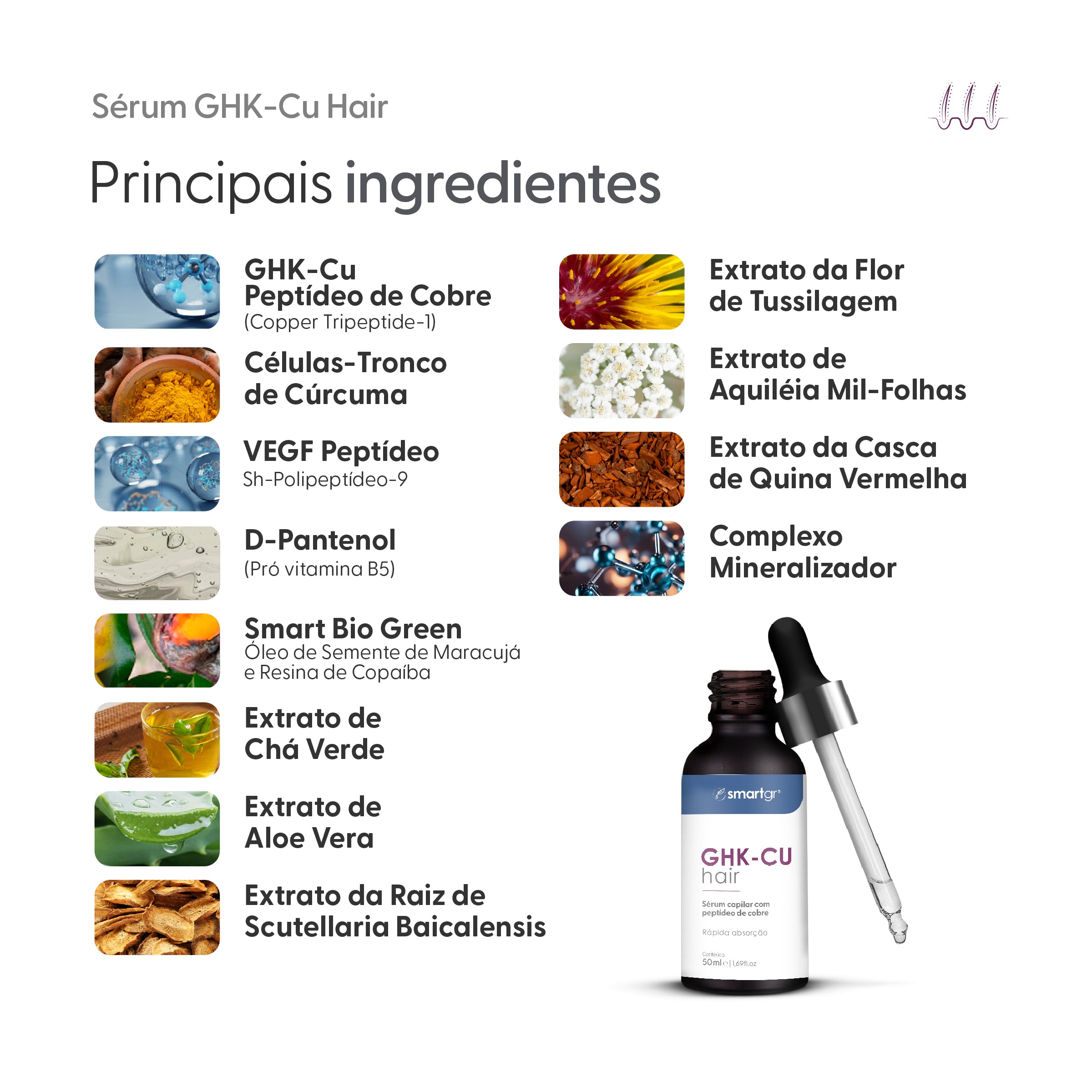 Smart Hair, Sérum Capilar GHK-Cu, 50 ml — peptídeo de cobre para crescimento capilar e anti-queda, Smart GR