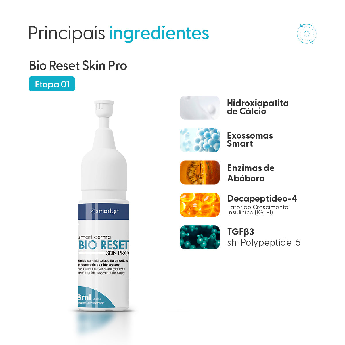 Smart Derma Bio Reset Skin Pro, Hidroxiapatita de Cálcio, 4 x 3 ml — embalagem do produto, Smart GR