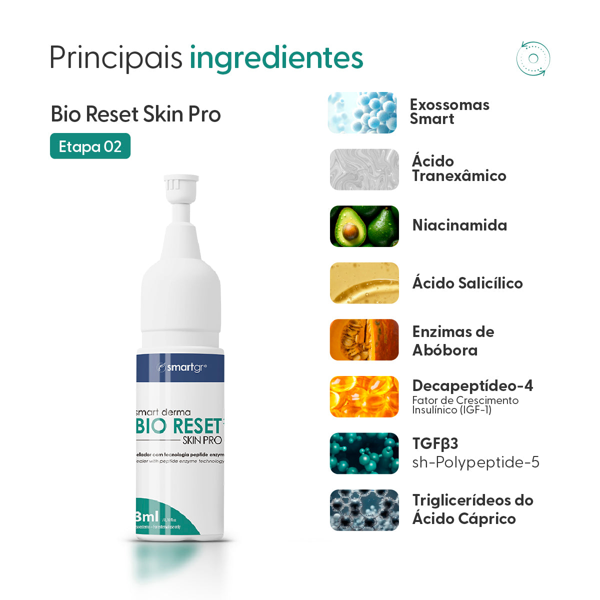 Smart Derma Bio Reset Skin Pro, Hidroxiapatita de Cálcio, 4 x 3 ml — vista adicional, Smart GR