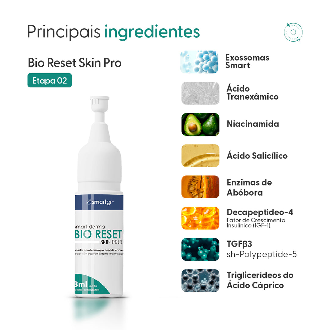 Kit Derma Bio Reset Skin Pro 4x3ml | Renovação com Hidroxiapatita ...