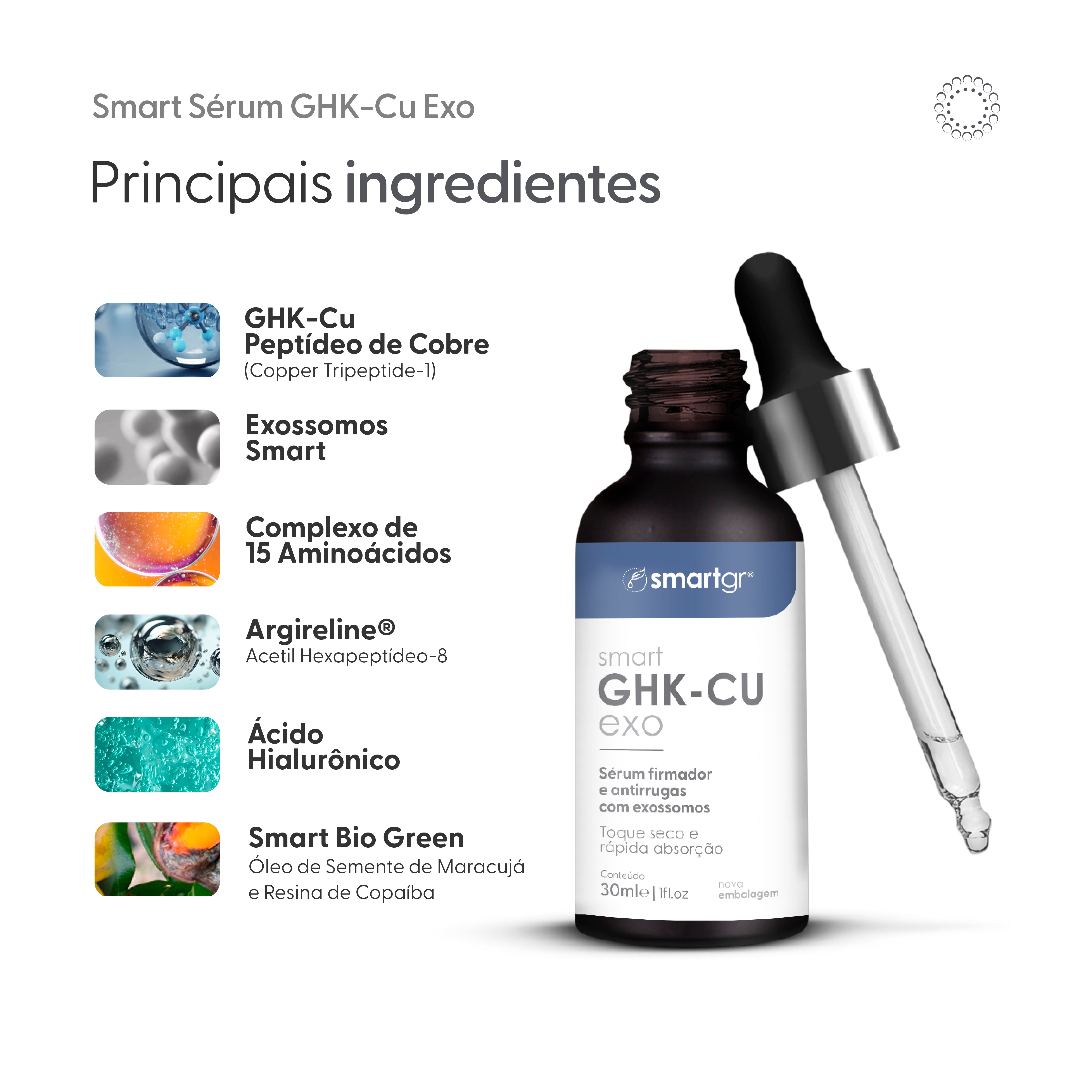 Sérum GHK-Cu Exo 30ml | Peptídeo de Cobre e Exossomos – Smart GR
