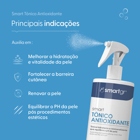 Kit Limpeza de Pele GHK-Cu e Exossomos — Smart Tônico Antioxidante, Smart GR