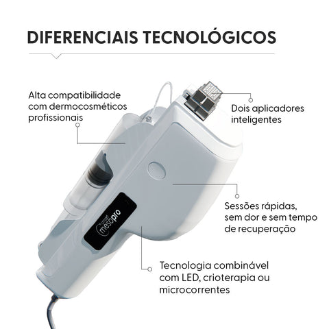 Smart Meso Pro Mesoterapia por Eletroporação - Smart GR