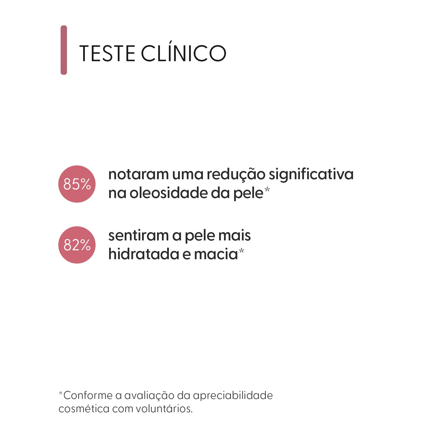 Smart Botanic, Gel de Limpeza, 180 ml — teste clínico, Smart GR