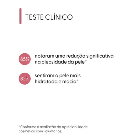 Smart Botanic, Gel de Limpeza, 180 ml — teste clínico, Smart GR