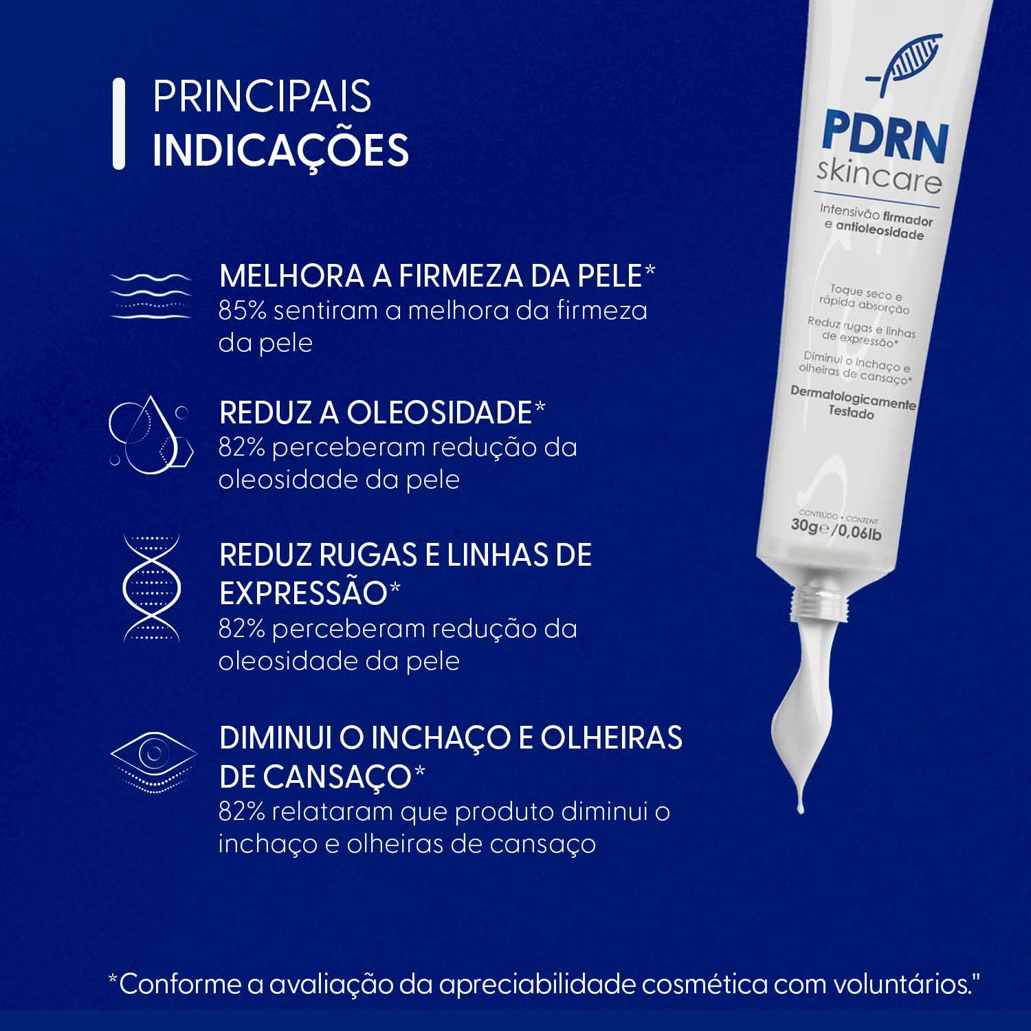 Kit Skincare Salmão PDRN — indicações de uso, Smart GR
