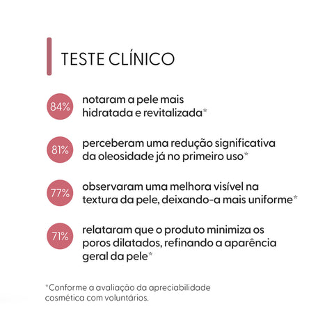Botanic Creme Facial Intensivão, 30 g — textura do produto, Smart GR