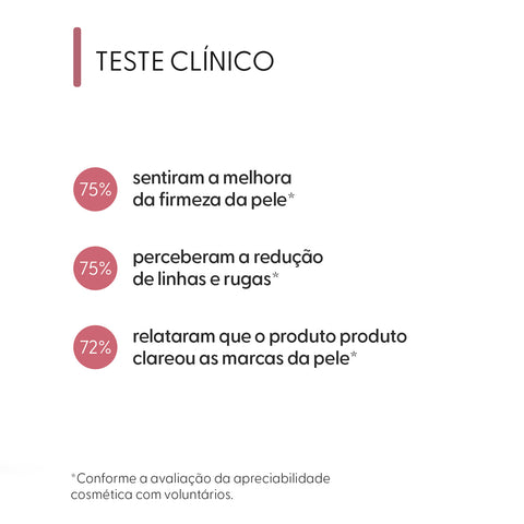 Smart Botanic, Máscara Facial, 120 g — textura do produto, Smart GR