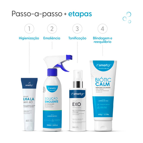 Smart Kit Limpeza de Pele Smart LHA-Exossomas — embalagem do produto, Smart GR
