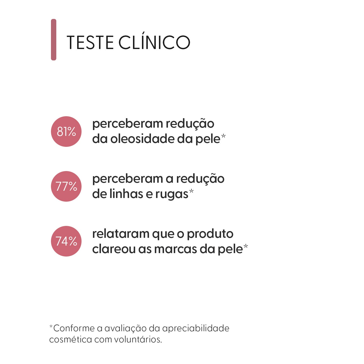 Sérum Botanic Facial Renovador e Antissinais, 30 ml — textura do produto, Smart GR