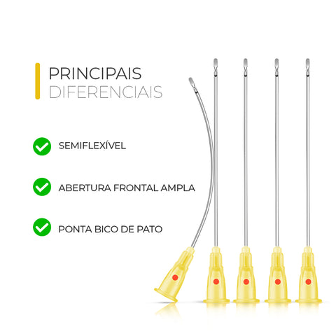 Smart Micro Incision, Cânula Bico de Pato, 20G x 70 mm — diferenciais do produto, Smart GR