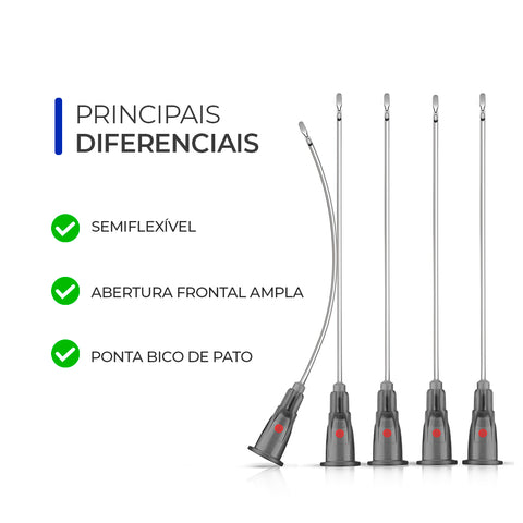 Smart Micro Incision, Cânula Bico de Pato, 22G x 50 mm — diferenciais do produto, Smart GR