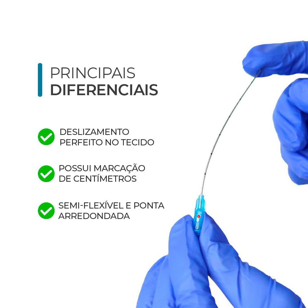 Smart Microcânula, 23G x 50 mm — diferenciais do produto, Smart GR