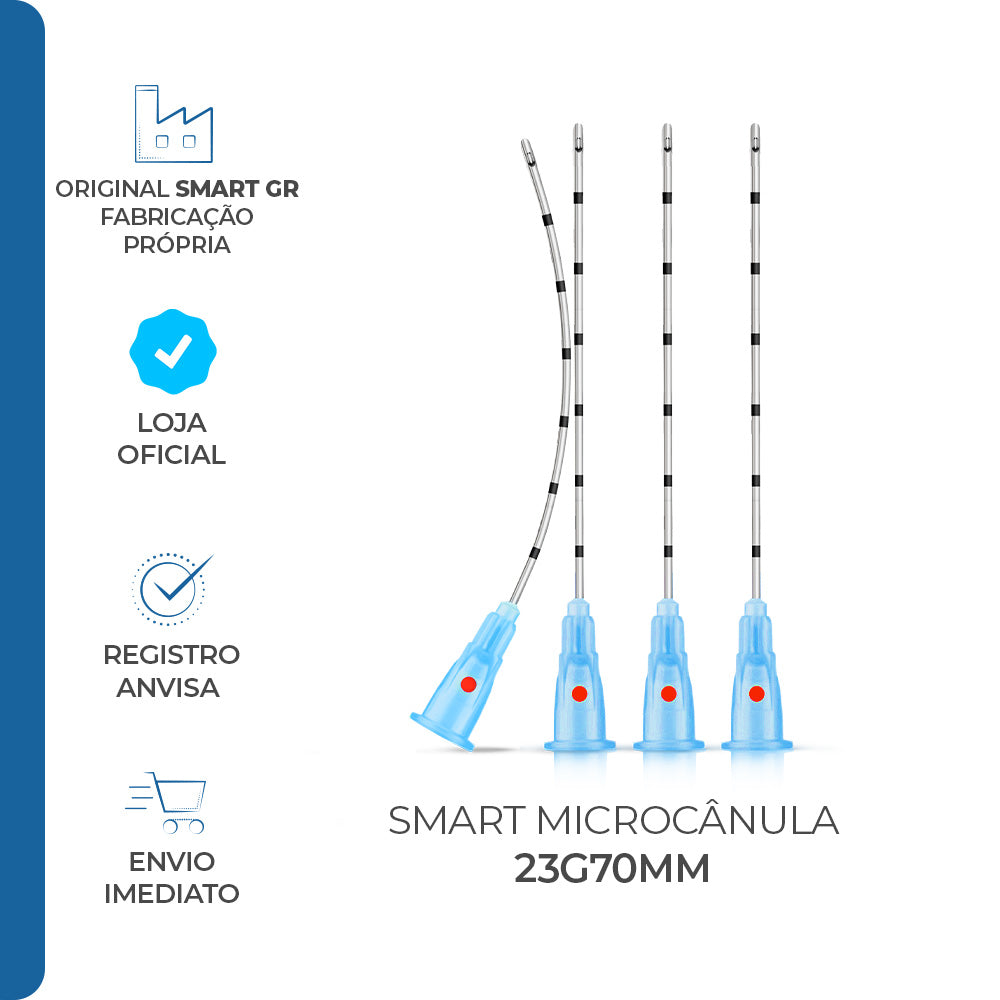 Smart Microcânula, 23G x 70 mm — embalagem do produto, Smart GR