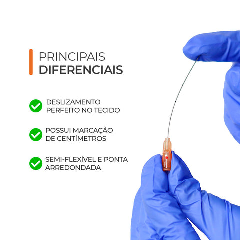 Smart Microcânula, 25G x 70 mm — diferenciais do produto, Smart GR