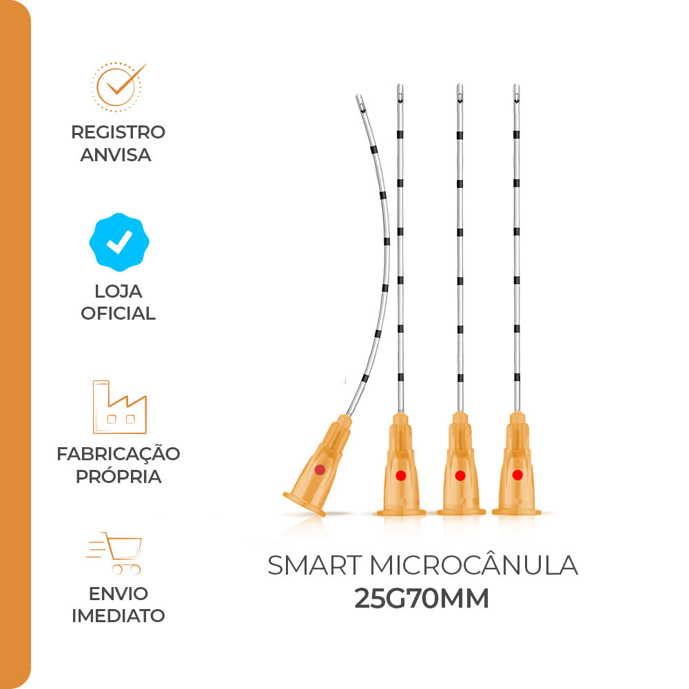 Smart Microcânula, 25G x 70 mm — embalagem do produto, Smart GR