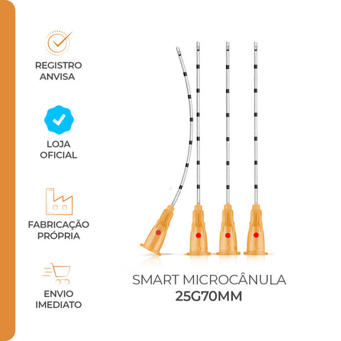 Smart Microcânula, 25G x 70 mm — embalagem do produto, Smart GR