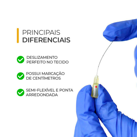 Smart Microcânula, 30G x 38 mm — diferenciais do produto, Smart GR