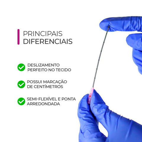 Smart Microcânula, 18G x 70 mm — diferenciais do produto, Smart GR