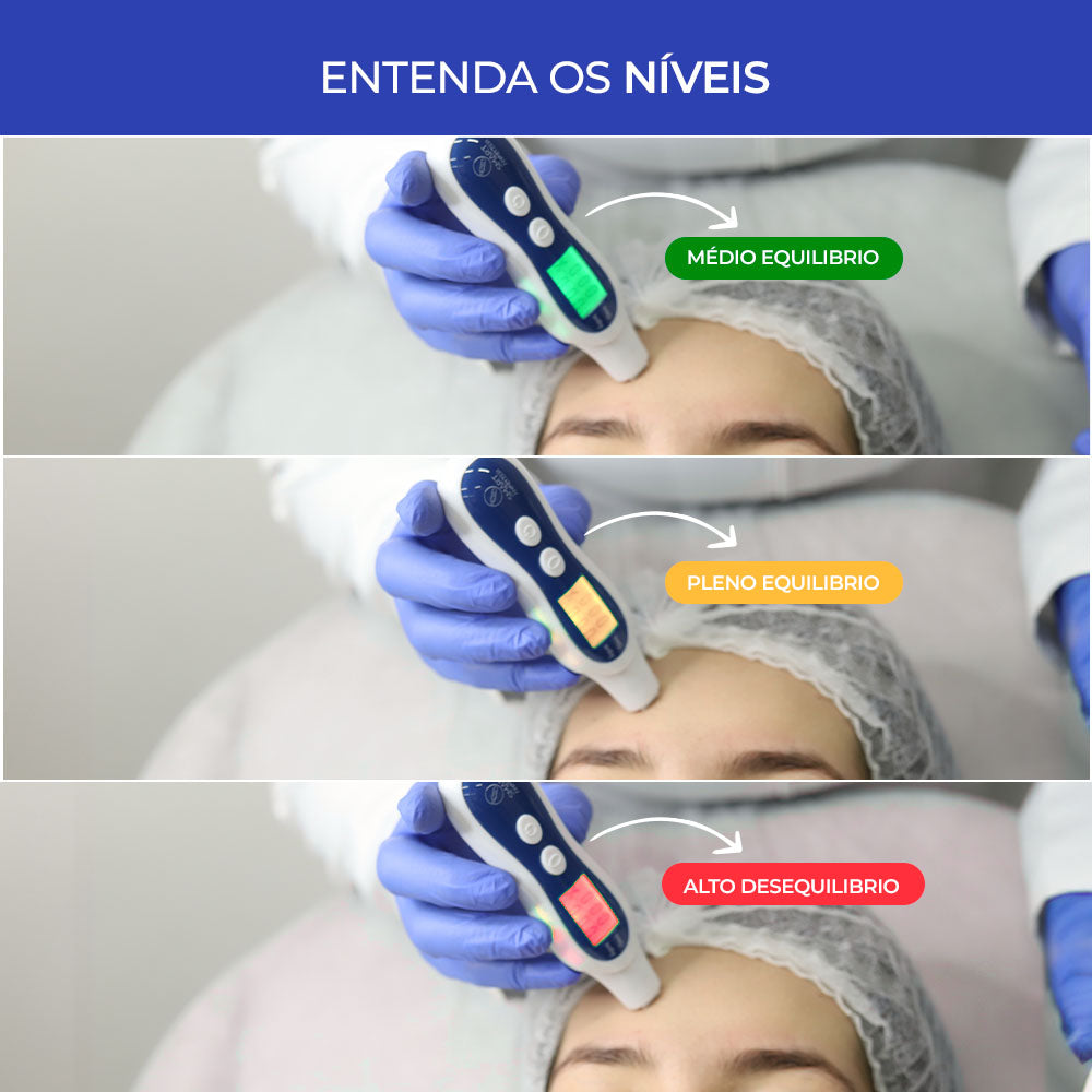 Smart Analyzer, Analisador de Umidade — níveis de umidade, oleosidade e elasticidade, Smart GR