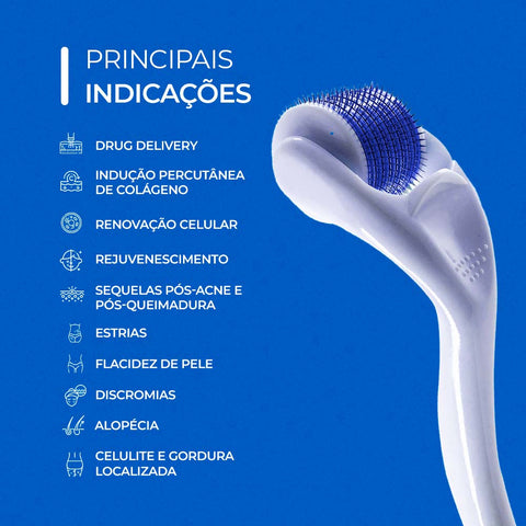 Smart Kit 10 Derma Roller 540 Agulhas, 0,25 mm — indicações de uso, Smart GR