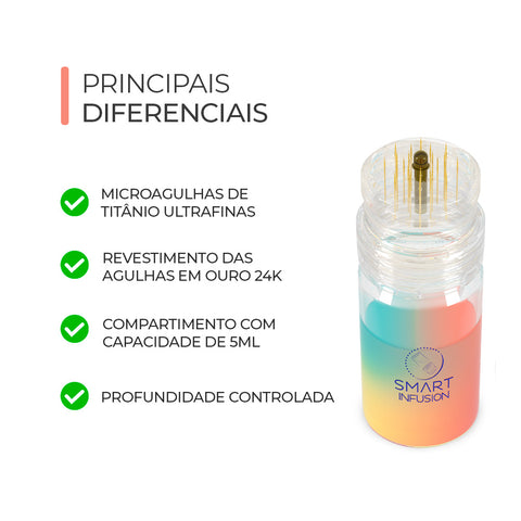 Smart Infusion Microagulhamento, 1,00 mm — diferenciais do produto, Smart GR