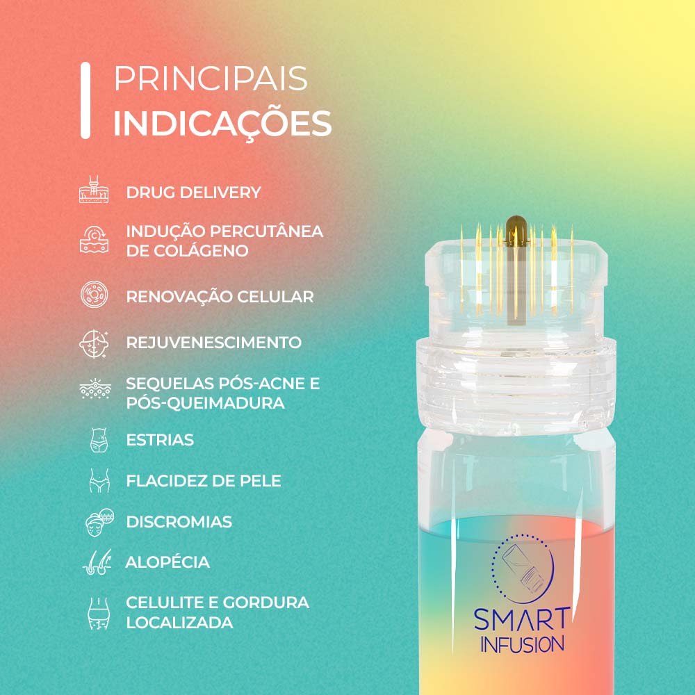 Smart Infusion Microagulhamento, 1,00 mm — indicações de uso, Smart GR