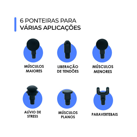 Massageador Percussivo Smart Sport — diferenciais do produto, Smart GR